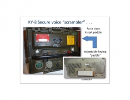 Radio07 KY-8 Secure Crypto Base Unit, EC-019
